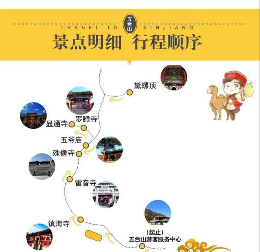 [祈福朝圣]  五台山纯玩二日游，为学子祈学，为亲人祈福。为生意求财，为身体祈寿！